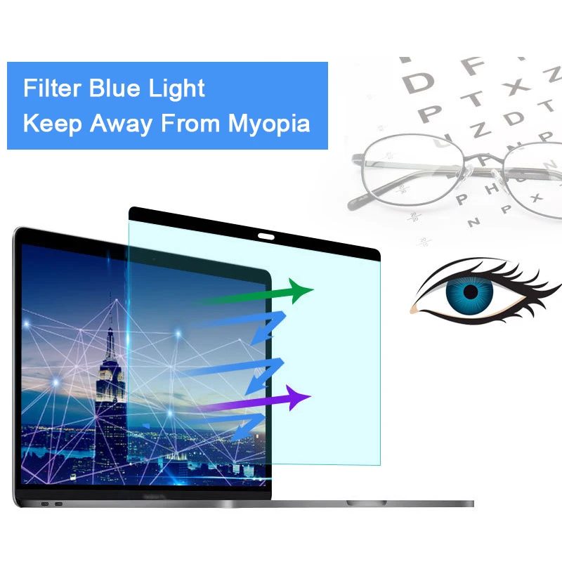 Matte Anti Glare Screen Protector - Protetor de Tela Magnético Anti-luz Azul