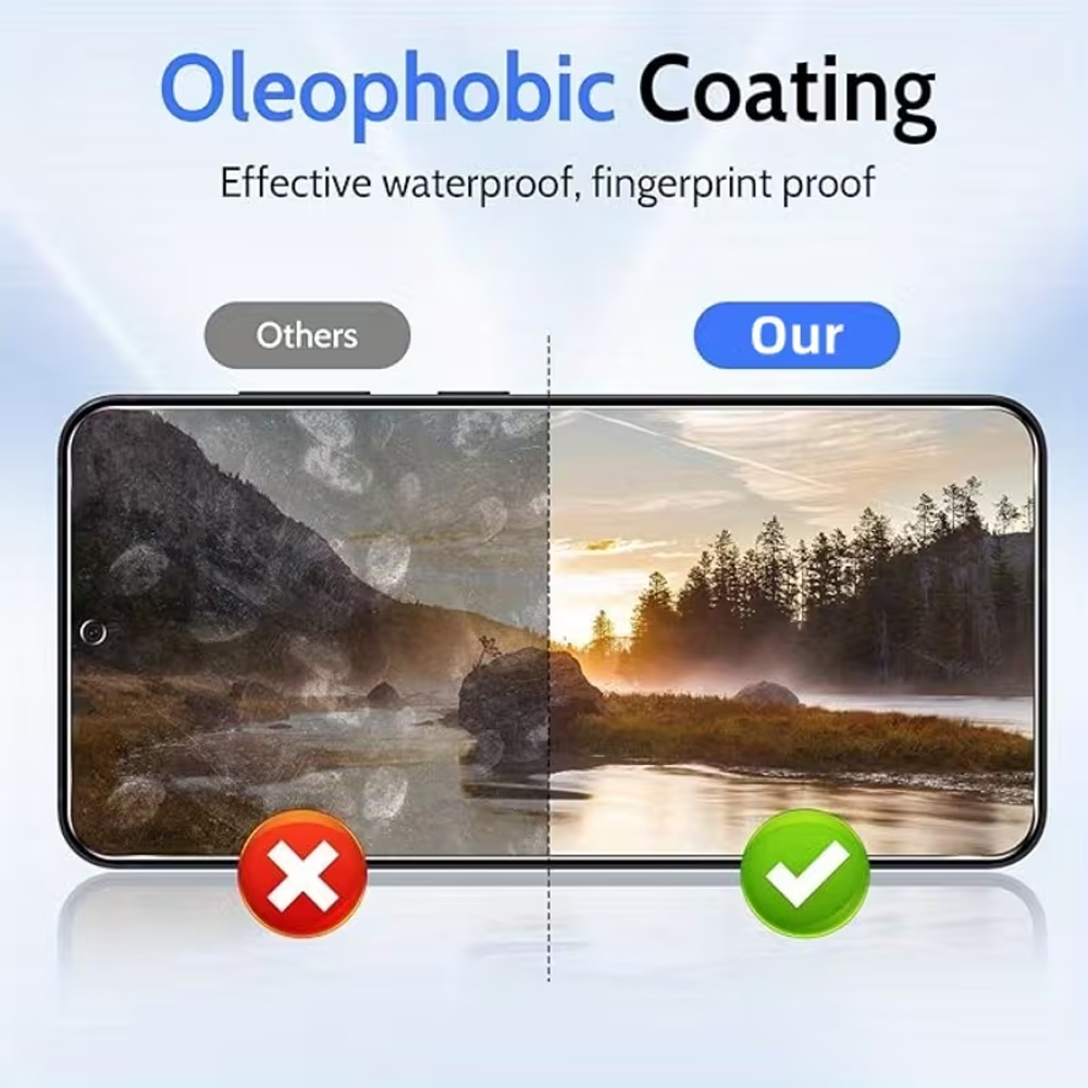 1-3PCS Vidro Temperado Anti-Es - Anti Peek Privacy Tempered Glass avaliação e preço