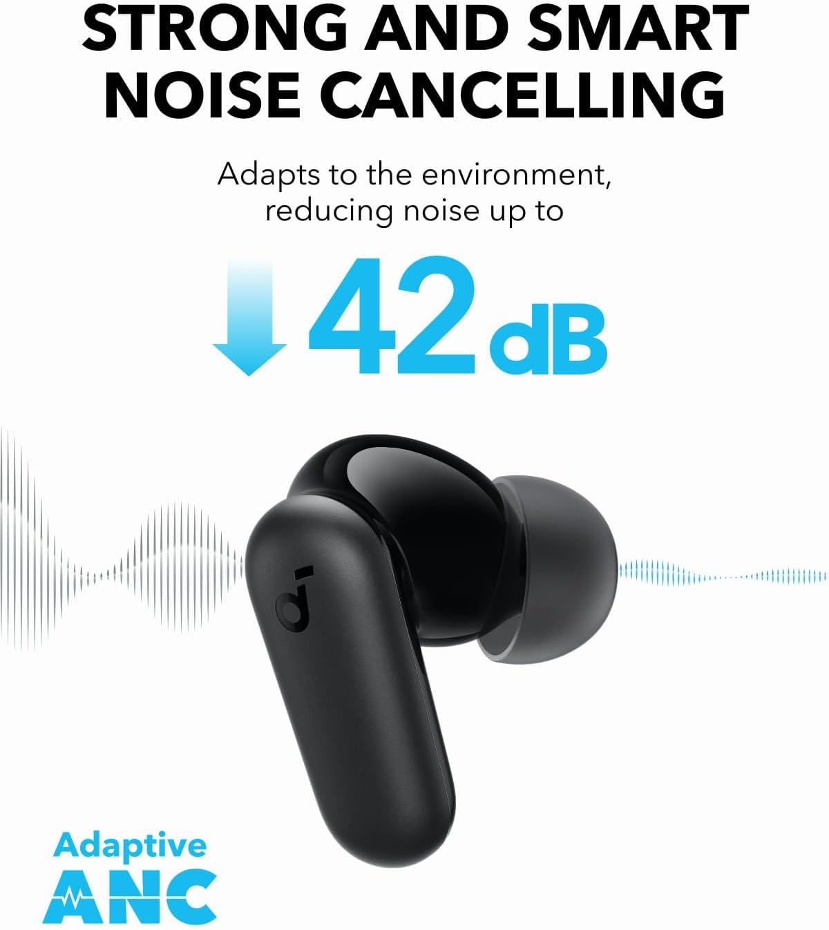 Fones de Ouvido Bluetooth Anke - Earphones avaliação e preço