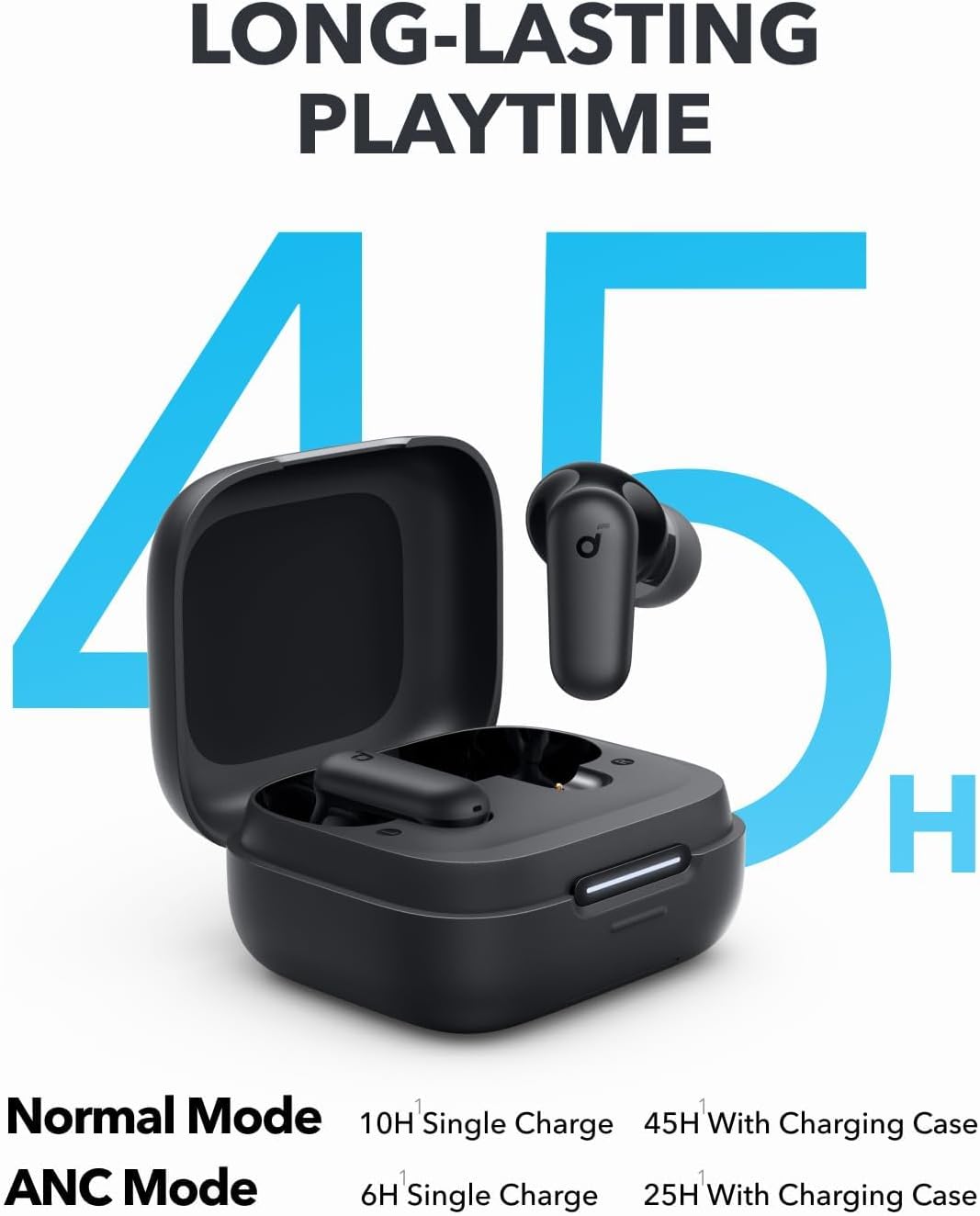 Fones de Ouvido Bluetooth Anke - Earphones avaliação e preço