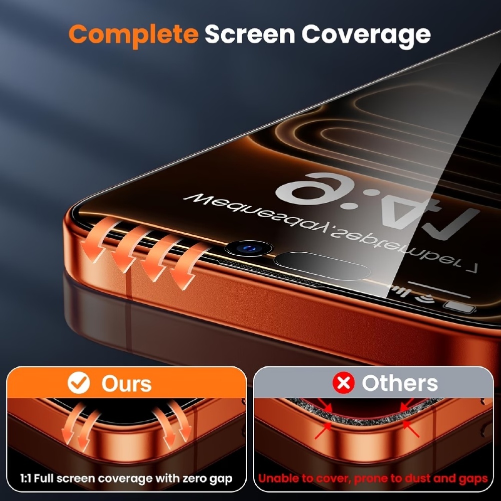 [Conjunto de 5 Peças] 3 Protet - Anti Spy Privacy Glass Case avaliação e preço