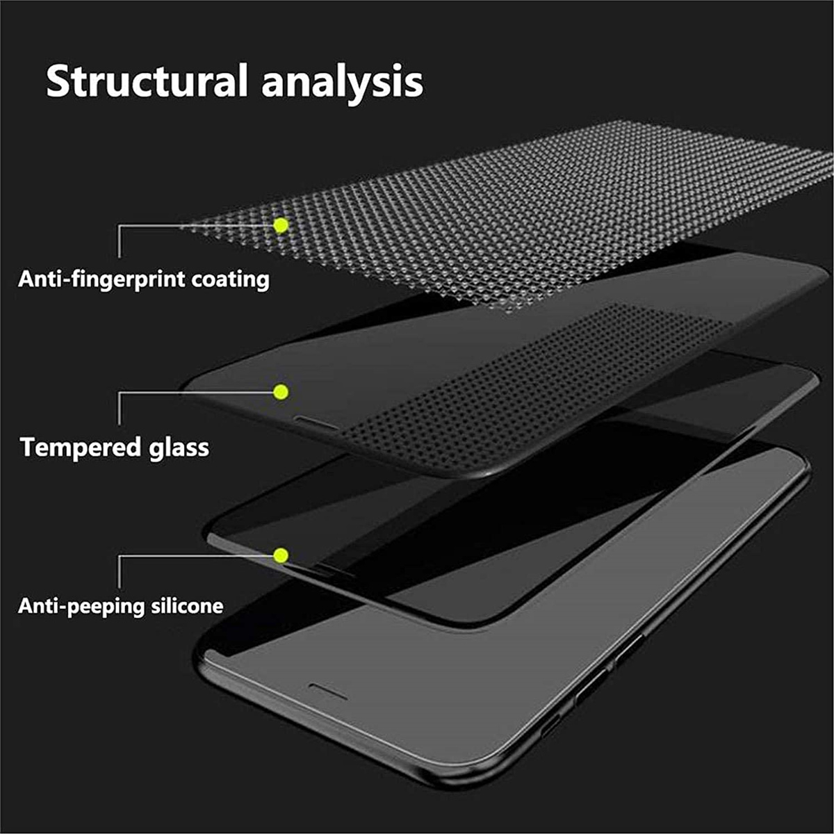Protetor de tela anti-espião p - Anti Spy Privacy Glass Case avaliação e preço