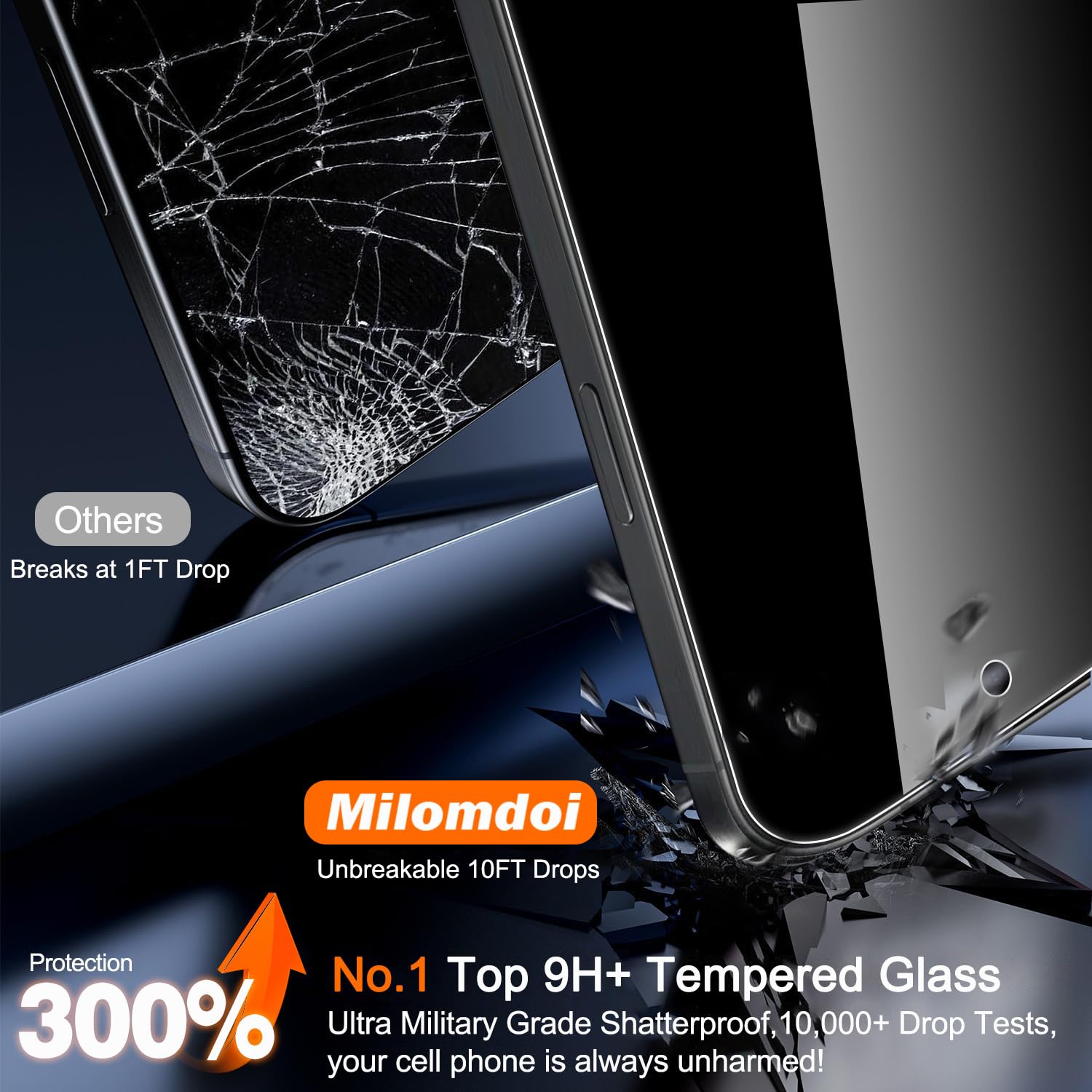 Protetor de tela de privacidad - Anti Spy Privacy Glass Case avaliação e preço