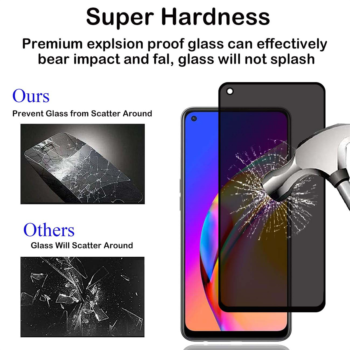 Protetor de tela anti-espião p - Anti Spy Privacy Glass Case avaliação e preço