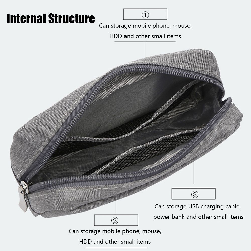 Bolsa Organizadora Portátil pa - Earphones avaliação e preço